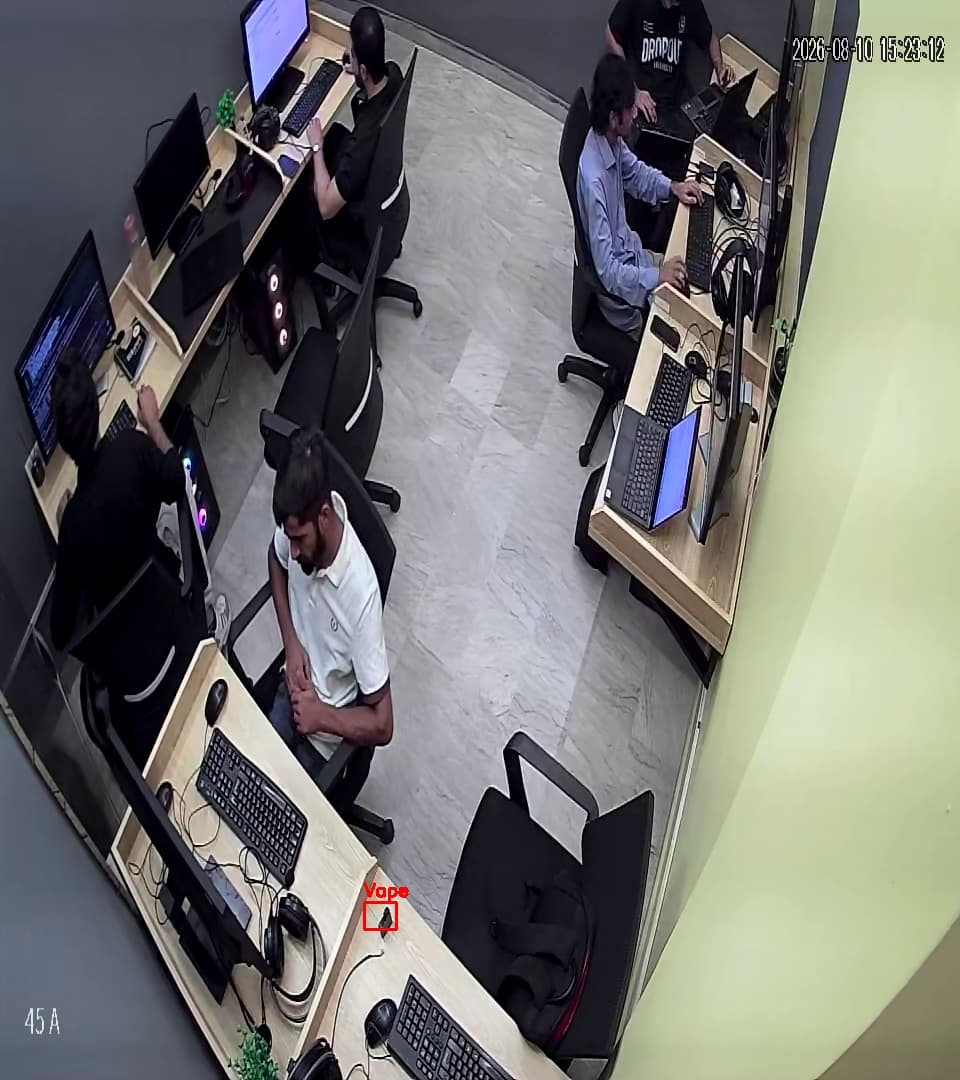 CCTV Vape Detection — Signal fusion and scoring