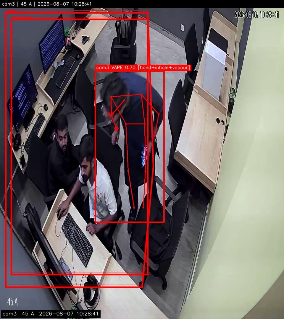 CCTV Vape Detection — Real-time detection frame